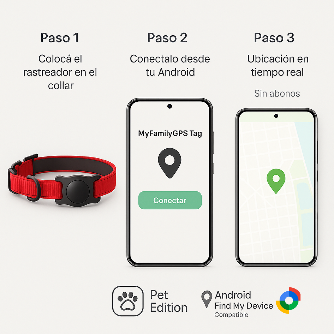 Rastreador GPS para Mascotas – Android