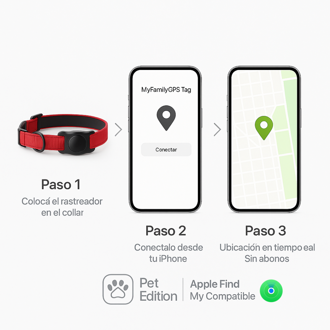 Rastreador GPS para Mascotas – Apple Find My