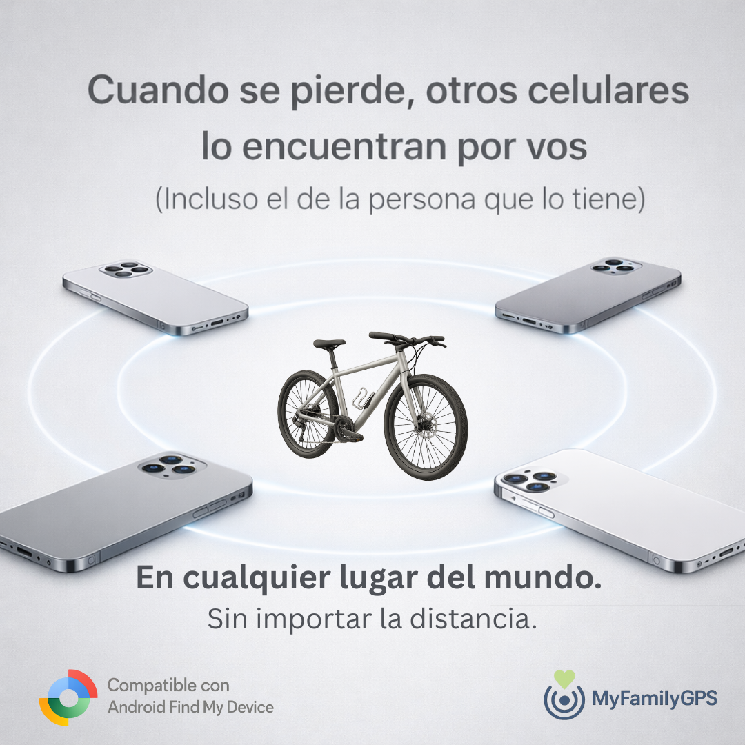 Rastreador GPS para Bicicletas – Android