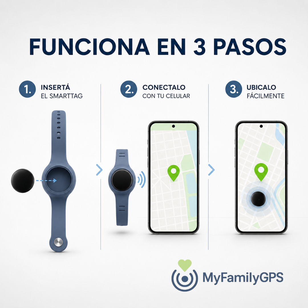 Pulsera Rastreador Tipo GPS para Niños – Compatible con iPhone y Android