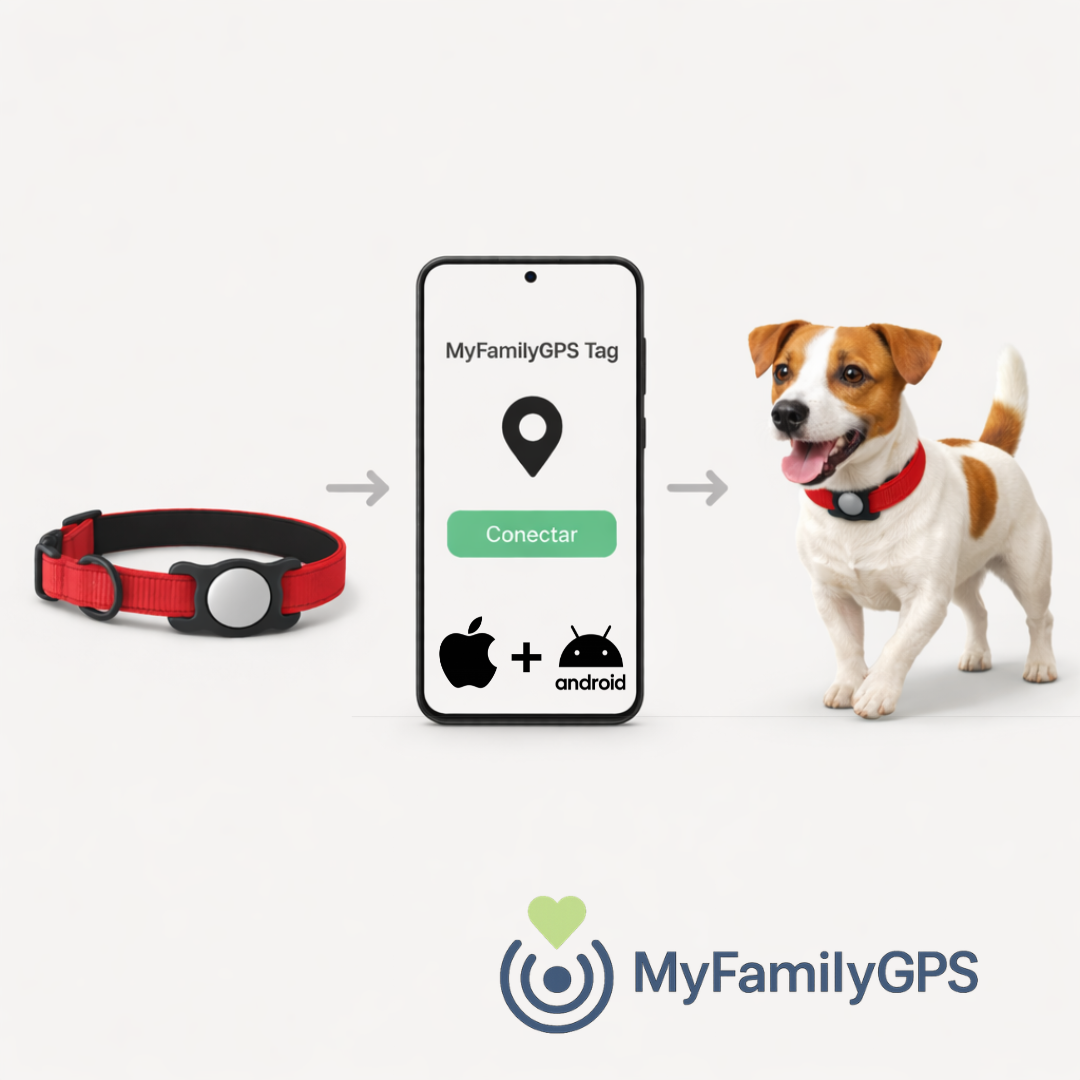 Rastreador Tipo GPS Para Mascotas.            |          Compatible Con Android y Apple