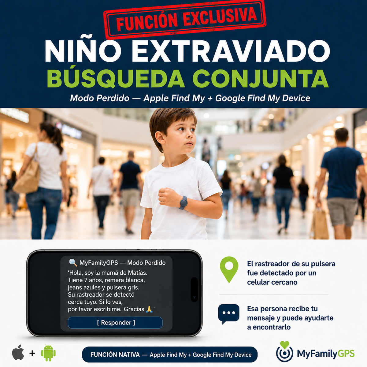 Pulsera Rastreador Tipo GPS para Niños – Compatible con iPhone y Android