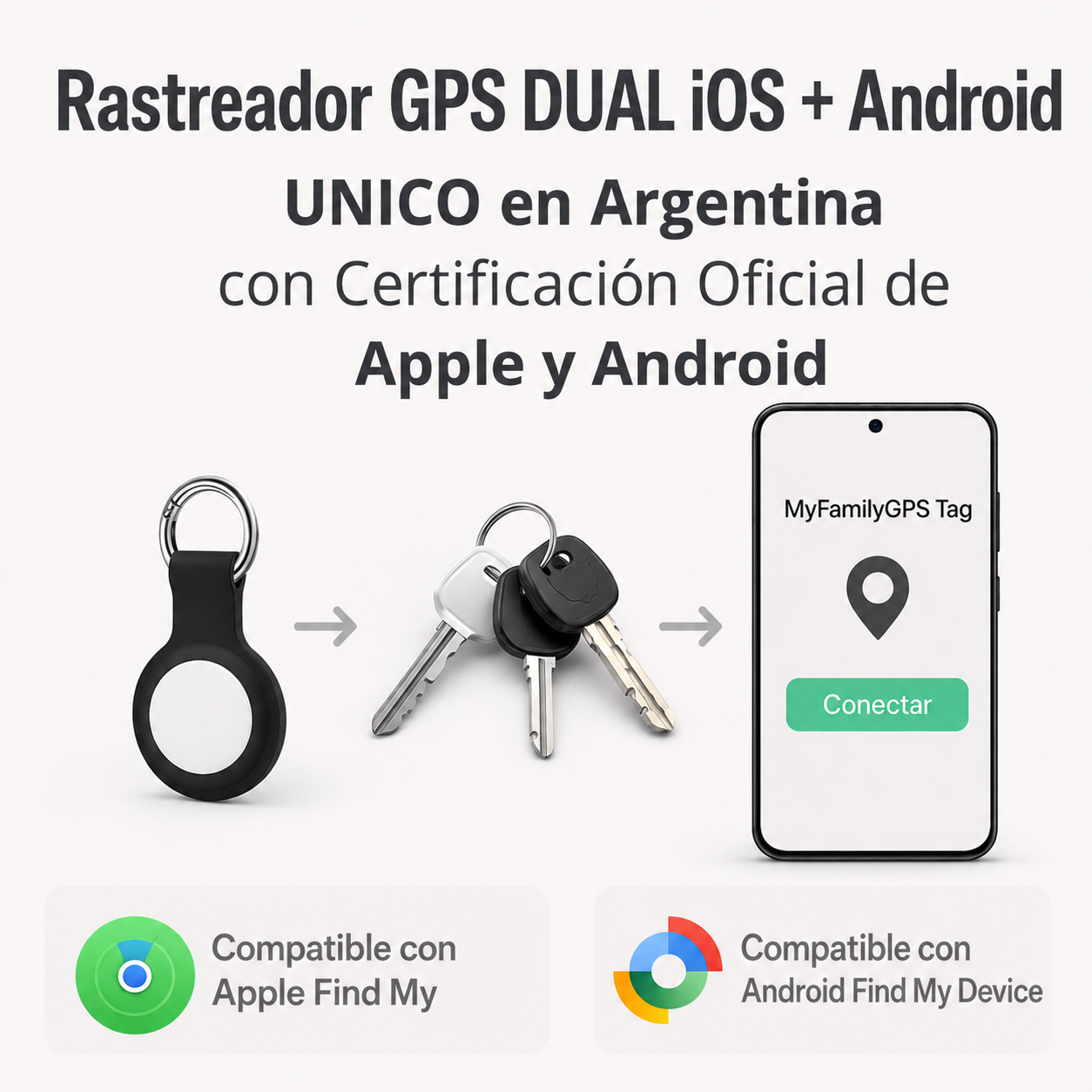 Rastreador Tipo GPS para Objetos Personales.       |     Compatible con Android y Apple