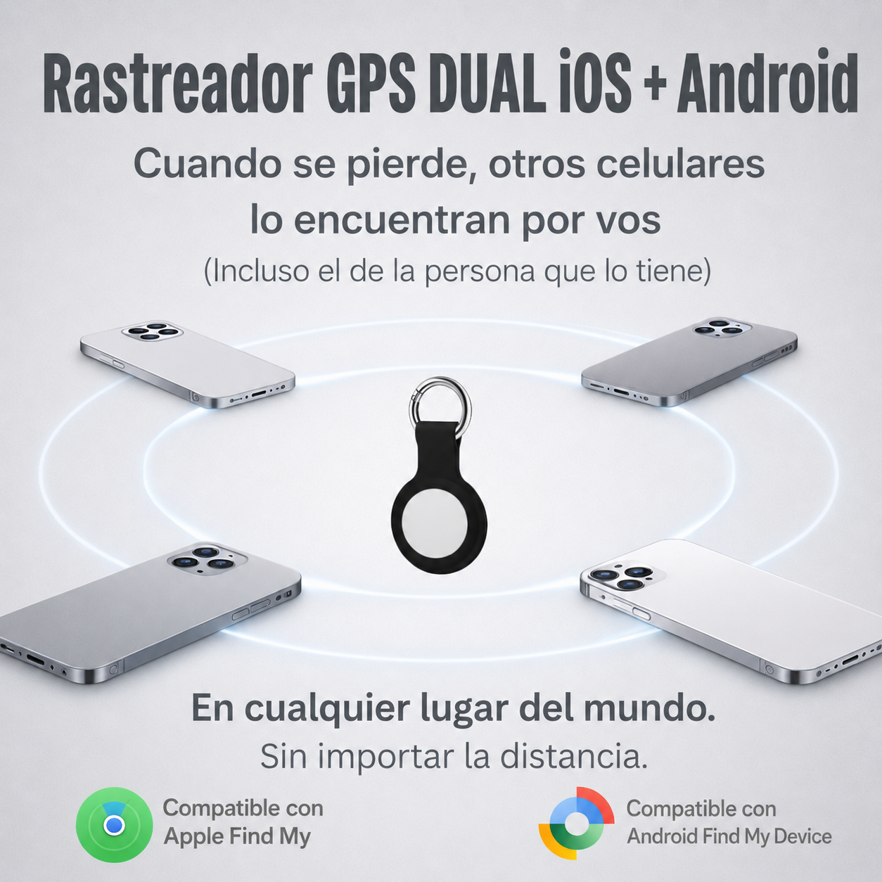 Rastreador Tipo GPS para Objetos Personales.       |     Compatible con Android y Apple