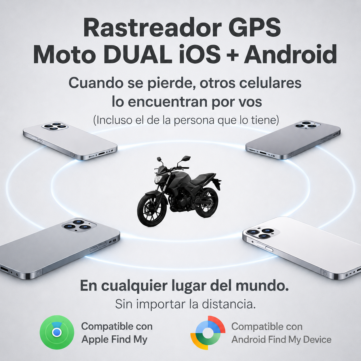 Rastreador Tipo GPS Para Motos .      |     Compatible con Android y Apple