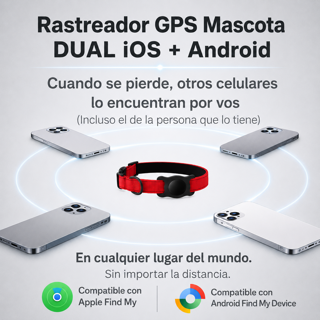 Rastreador Tipo GPS Para Mascotas.            |          Compatible Con Android y Apple